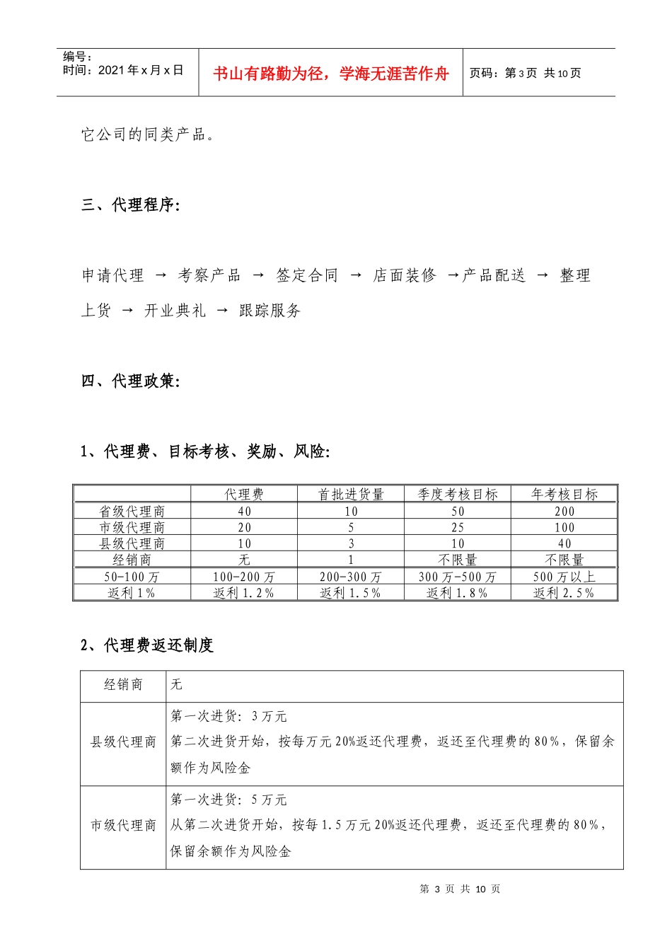 旺坤顺“御虎”功夫墙漆王招商手册_第3页