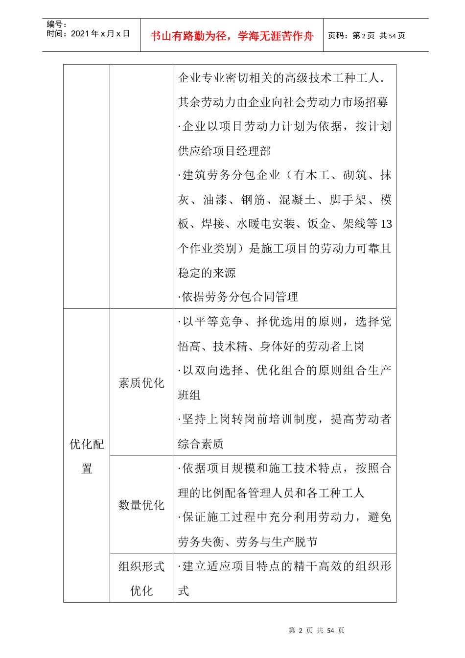 施工项目生产要素综合管理_第2页