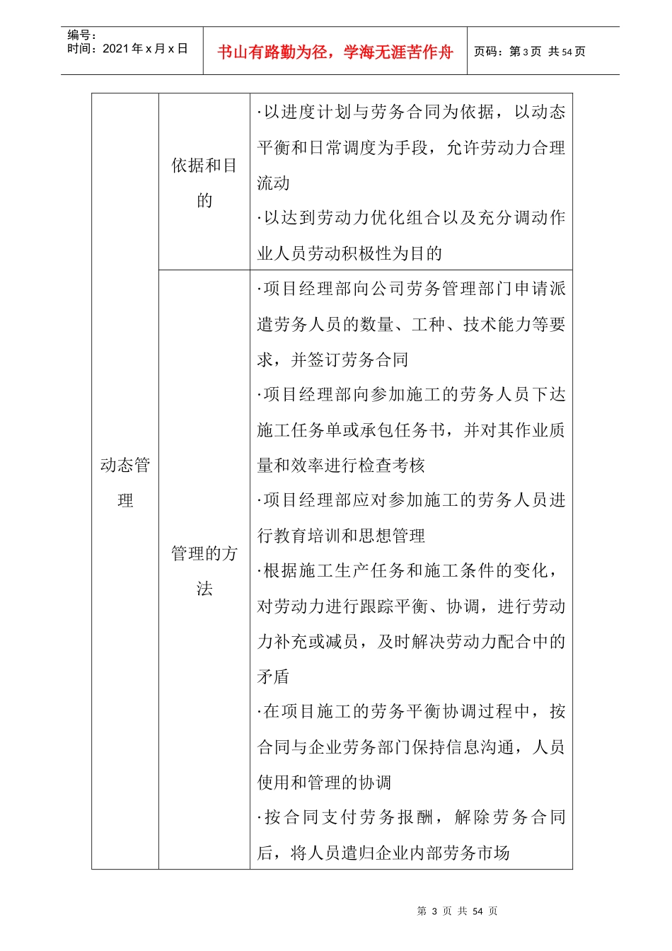 施工项目生产要素综合管理_第3页