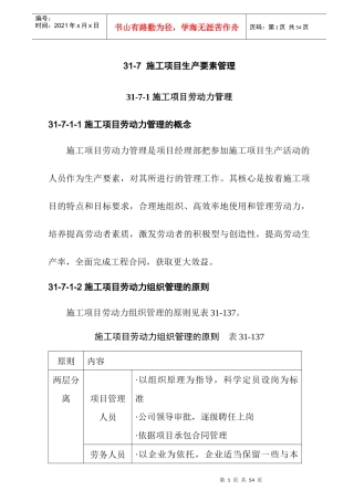 施工项目生产要素综合管理