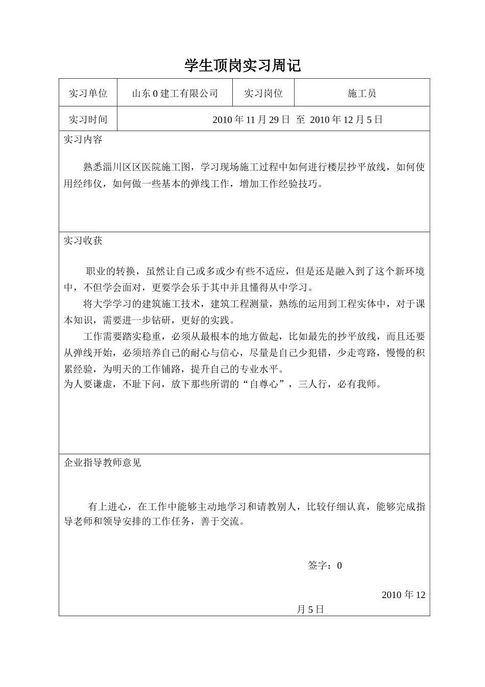 施工员实习周记30篇_XXXX0111105413_第2页