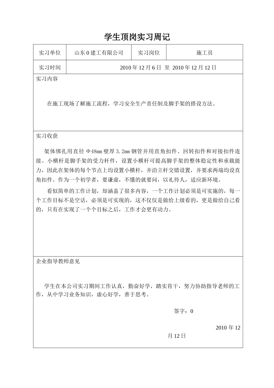 施工员实习周记30篇_XXXX0111105413_第3页
