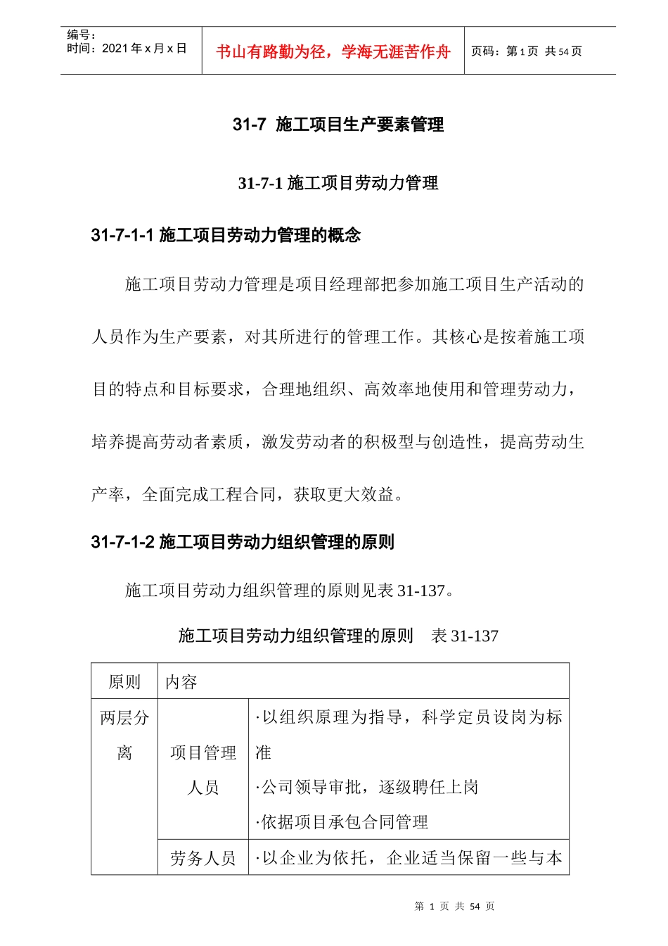 施工项目生产要素管理24_第1页