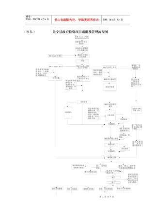 景宁县政府投资项目审批及管理流程图