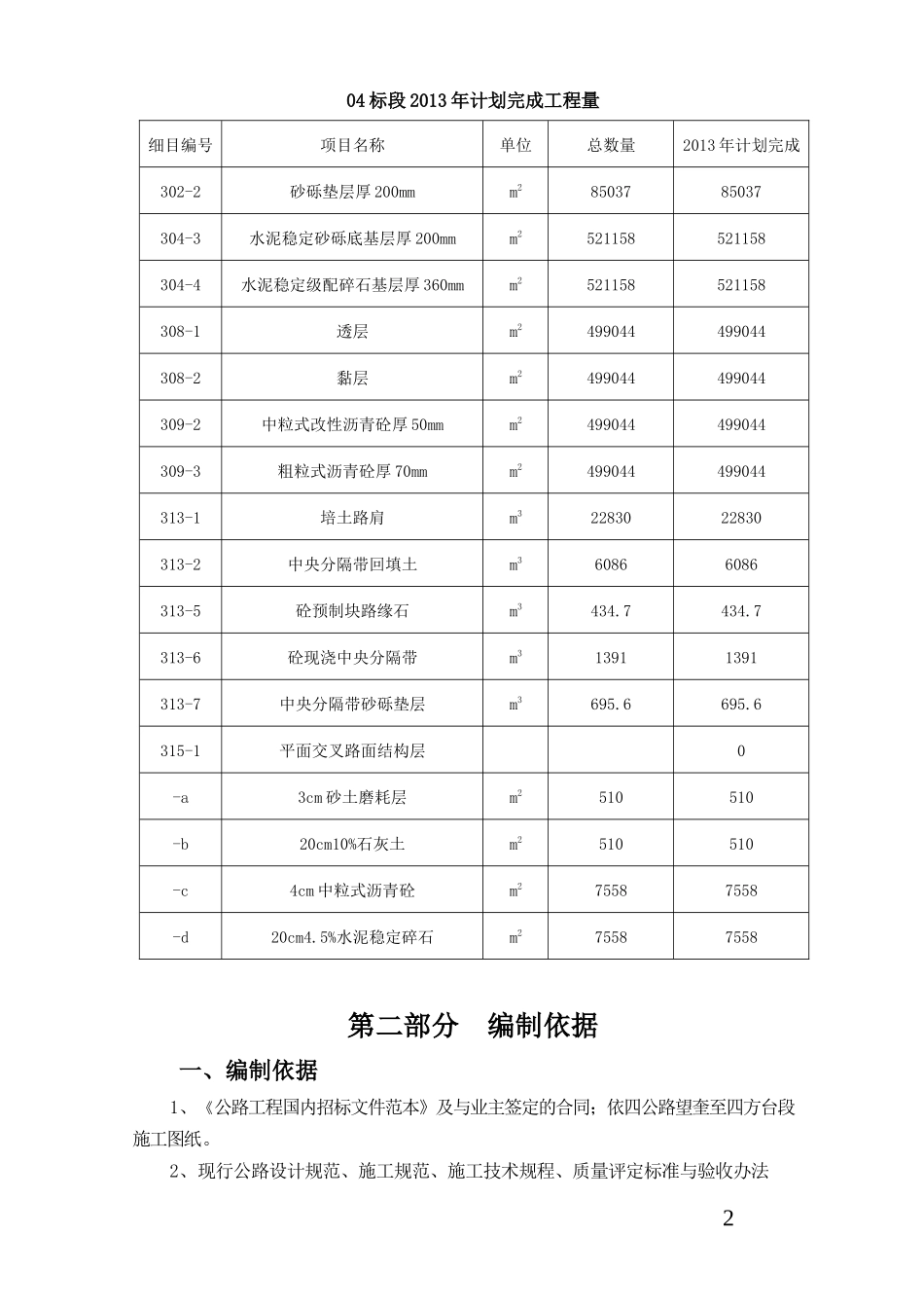 施工组织设计3655300_第2页