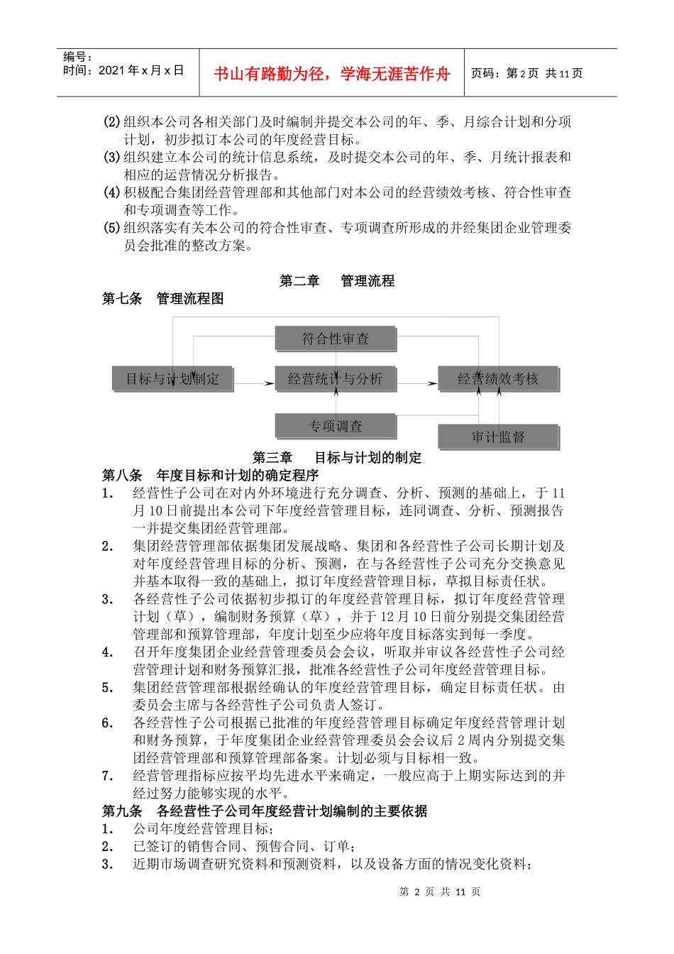 明天控股经营性子公司运营监控管理制度有用_第3页