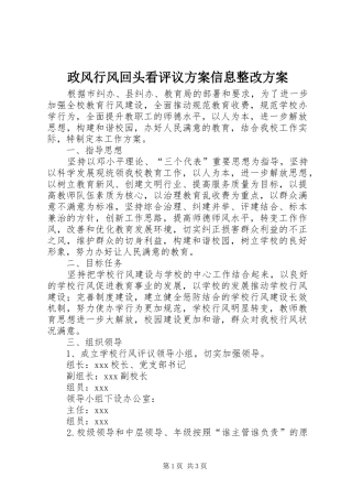 政风行风回头看评议实施方案信息整改实施方案
