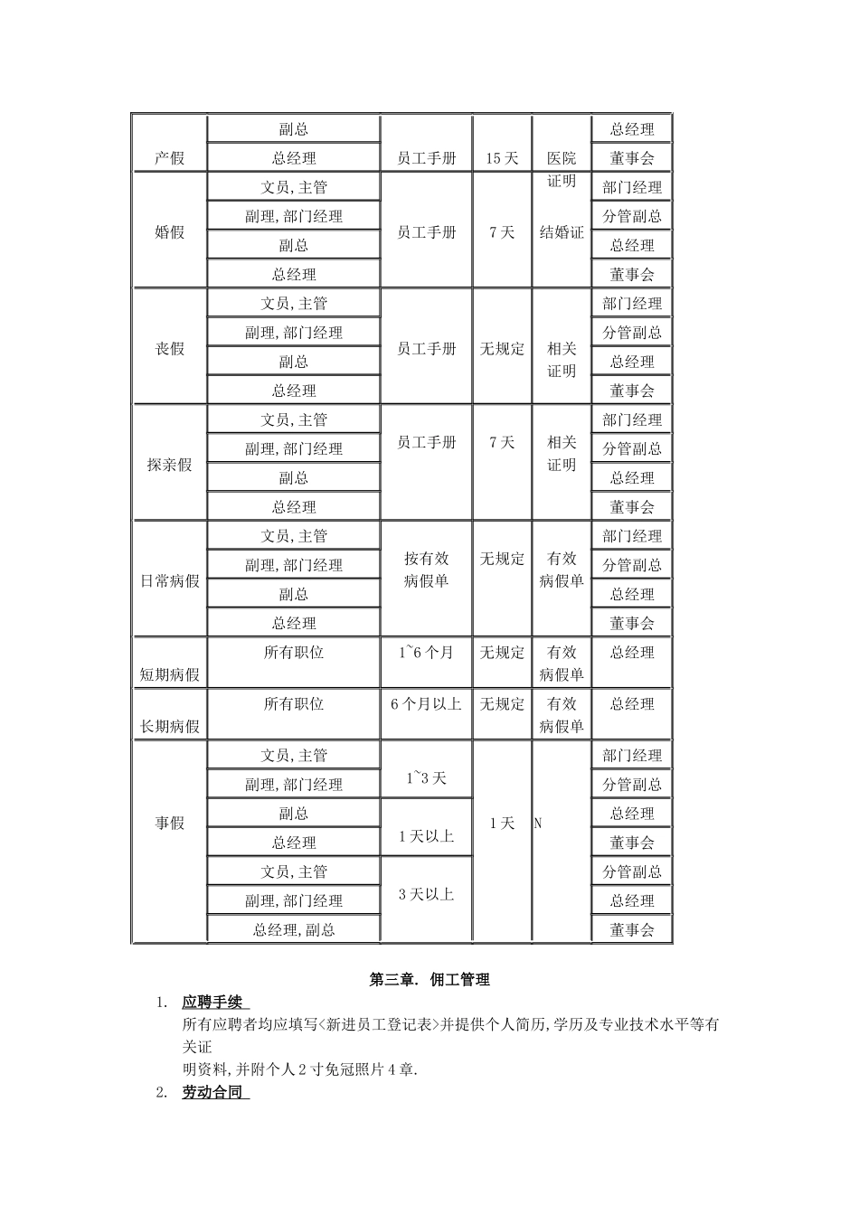 日企人力资源规章制度汇总2_第3页