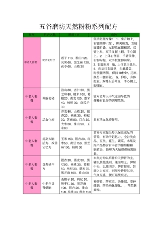 五谷磨坊天然粉粉系列配方(B版)