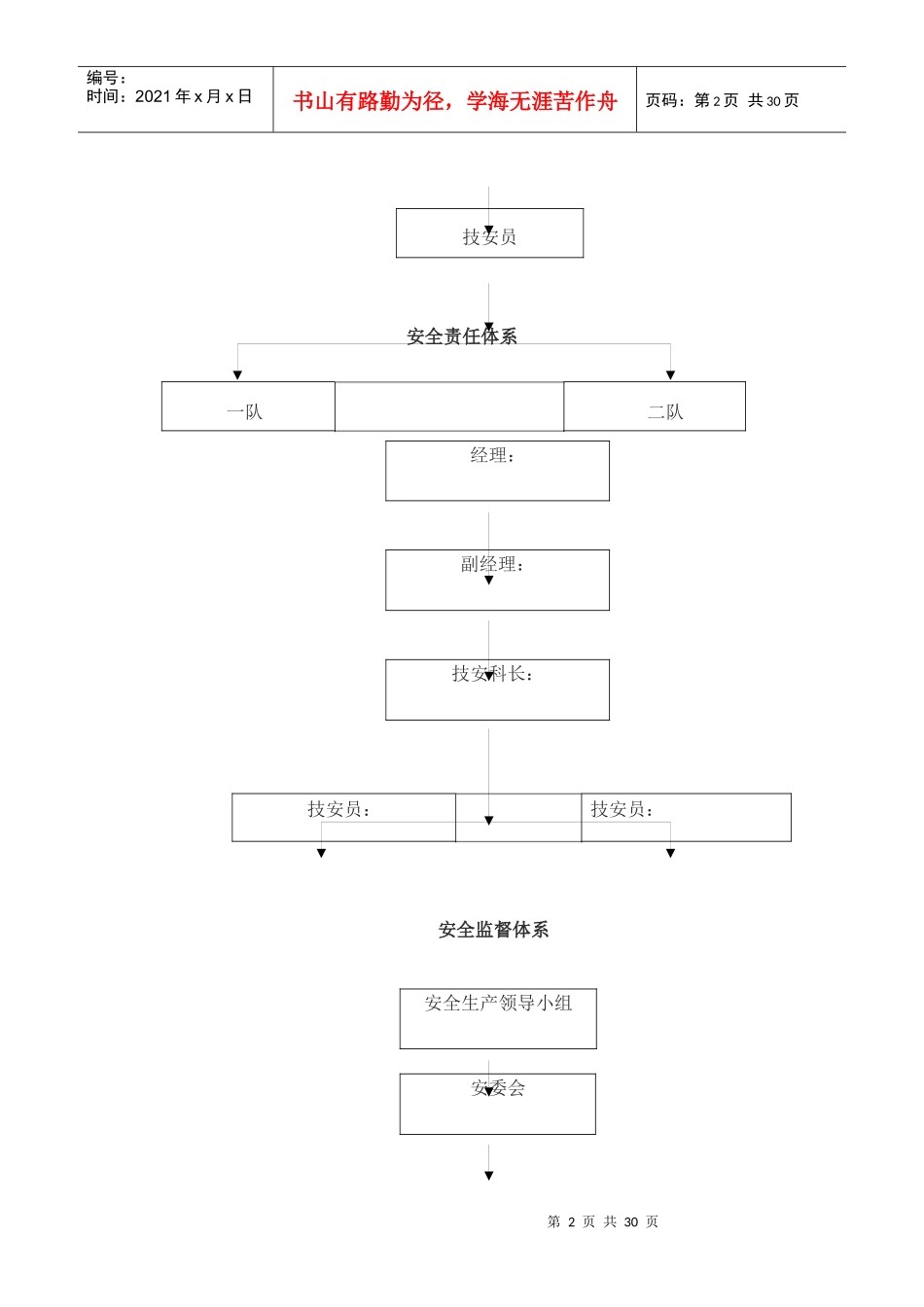 旅游车队安全生产管理制度条例_第2页