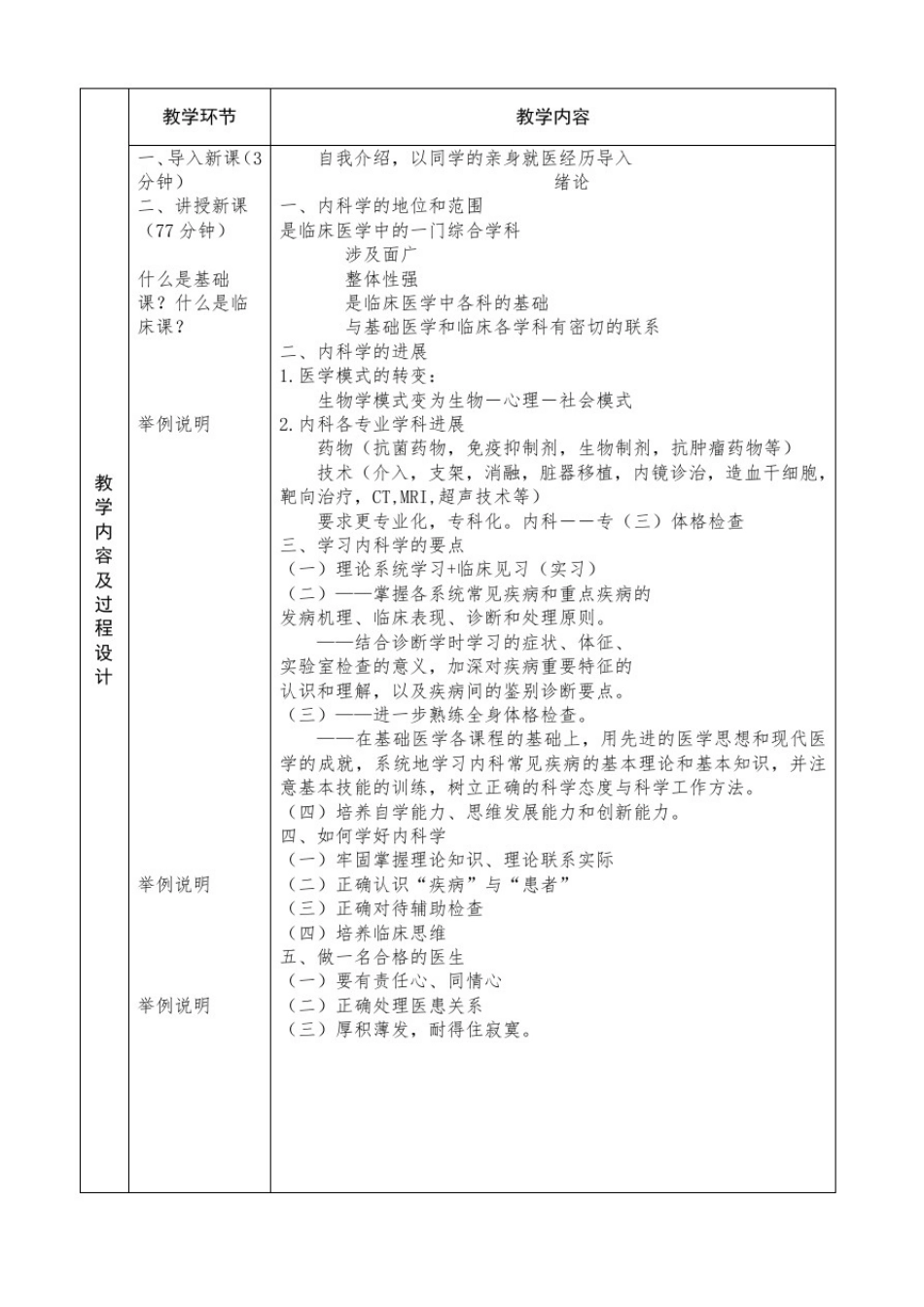 全套内科学教案精品_第2页