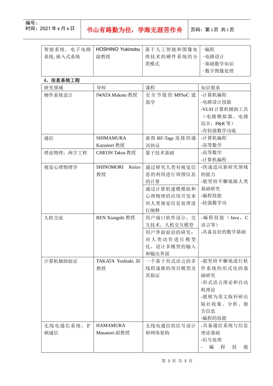 日本高知工科大学博士生“科研特别奖学金”项目_第3页