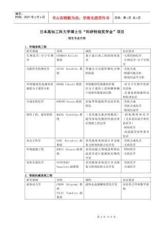 日本高知工科大学博士生“科研特别奖学金”项目