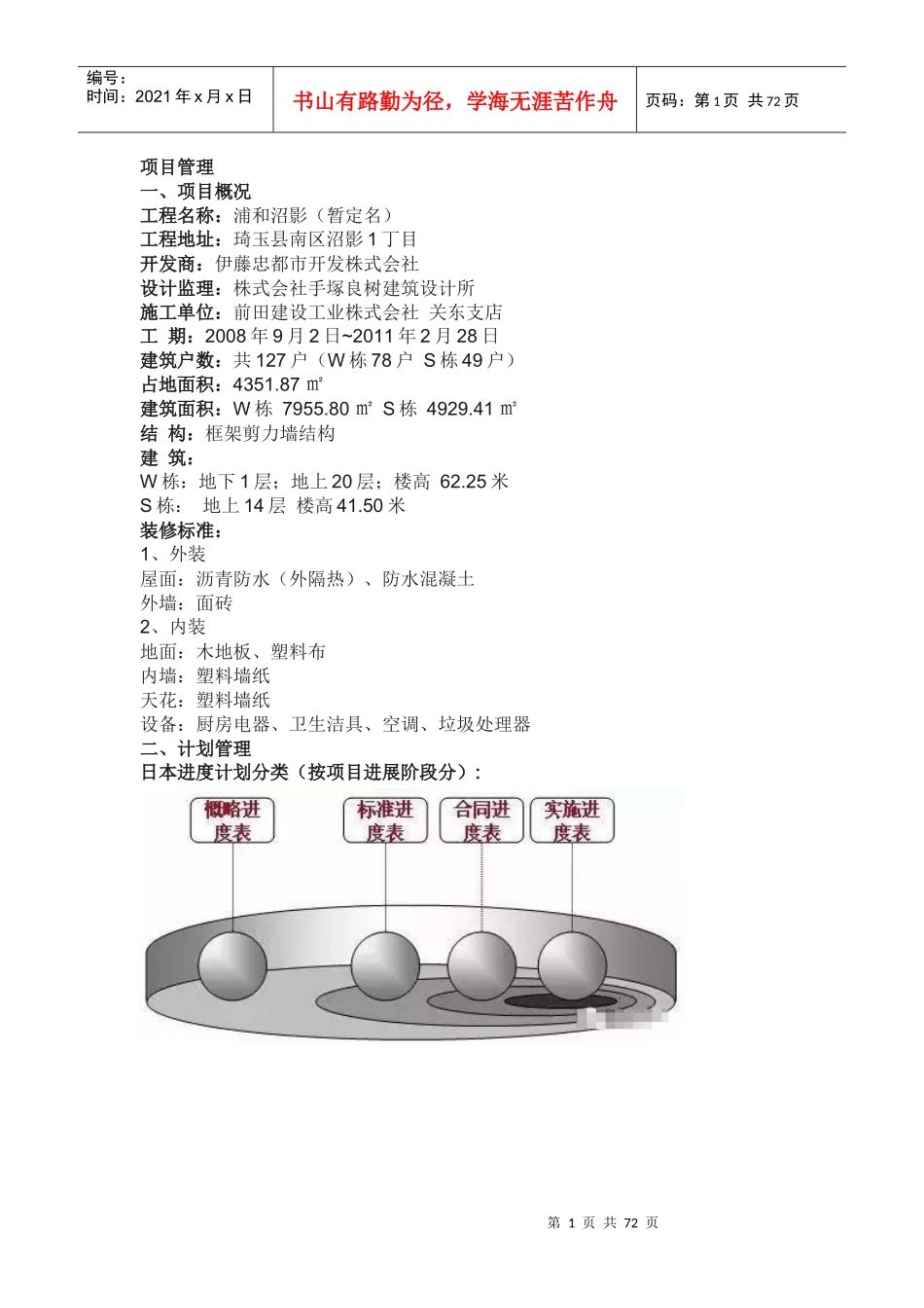 日本变态项目管理方法_第1页