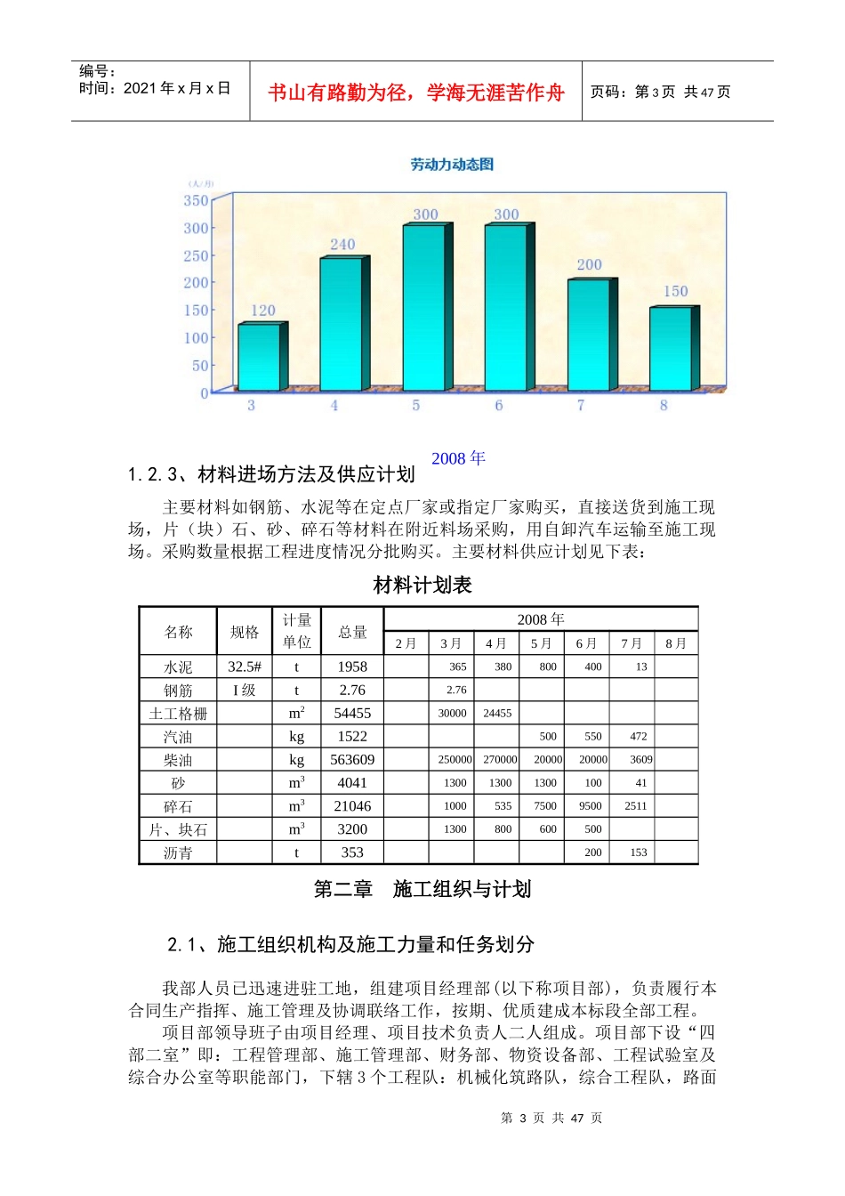 昆明新机场二标道路改造施工组织文字说明_第3页