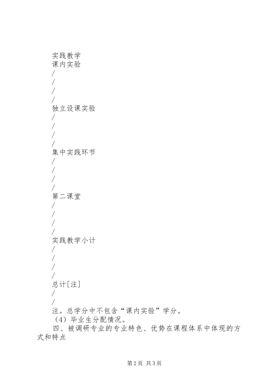 关于某某专业培养实施方案的调研报告_第2页