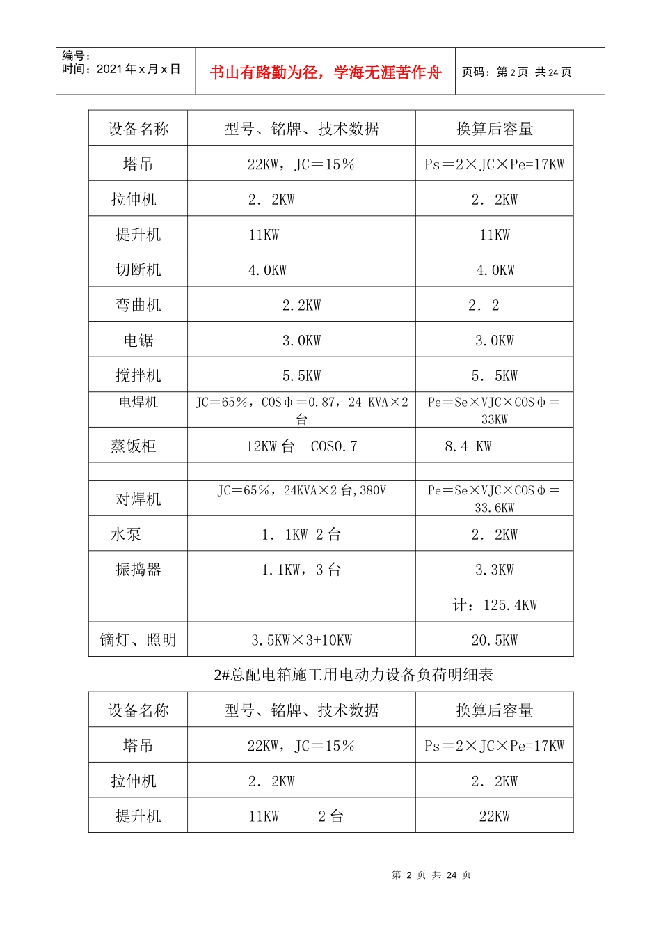 施工现场临时用电施工组织设计4_第2页