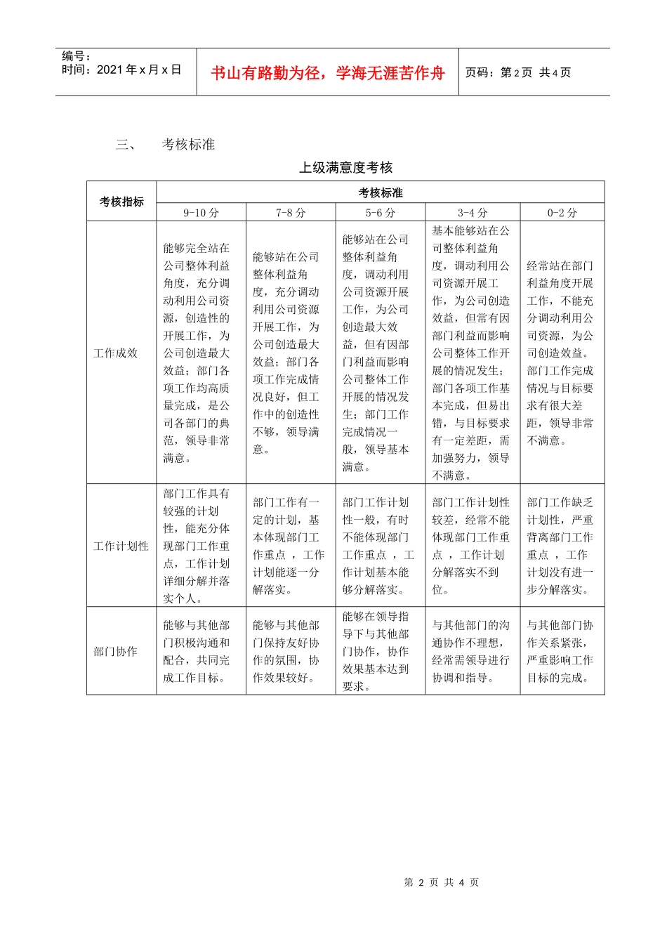 明珠药业季度绩效考核管理办法1_第2页