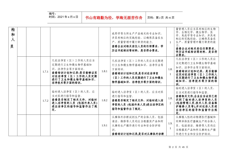 无菌、IVD、植入产品质量管理规范的特殊要求_第2页