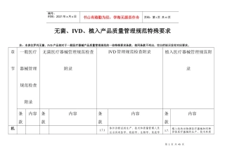 无菌、IVD、植入产品质量管理规范的特殊要求