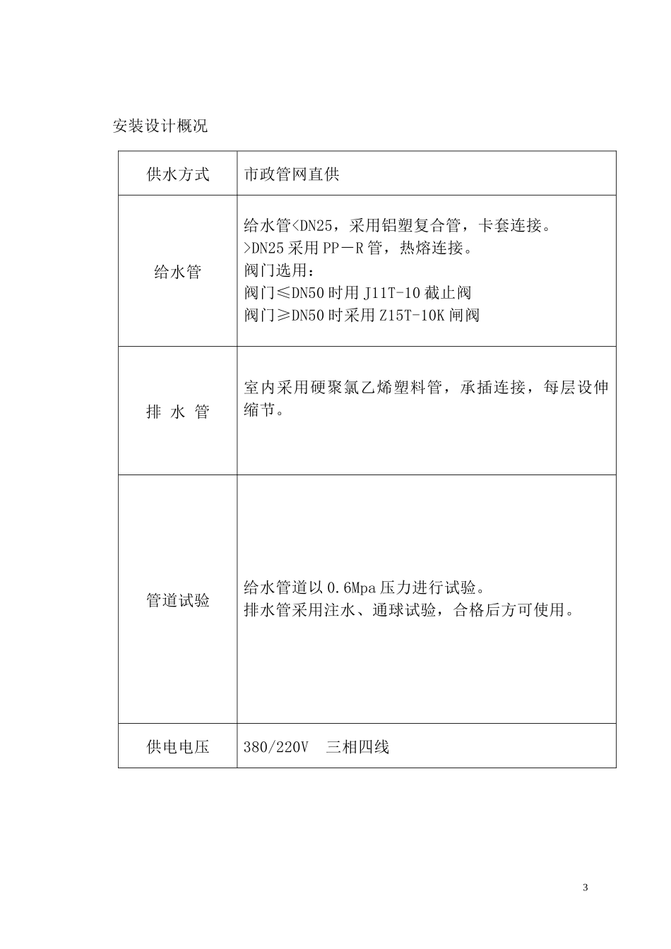 施工组织设计(水岸家园)_第3页