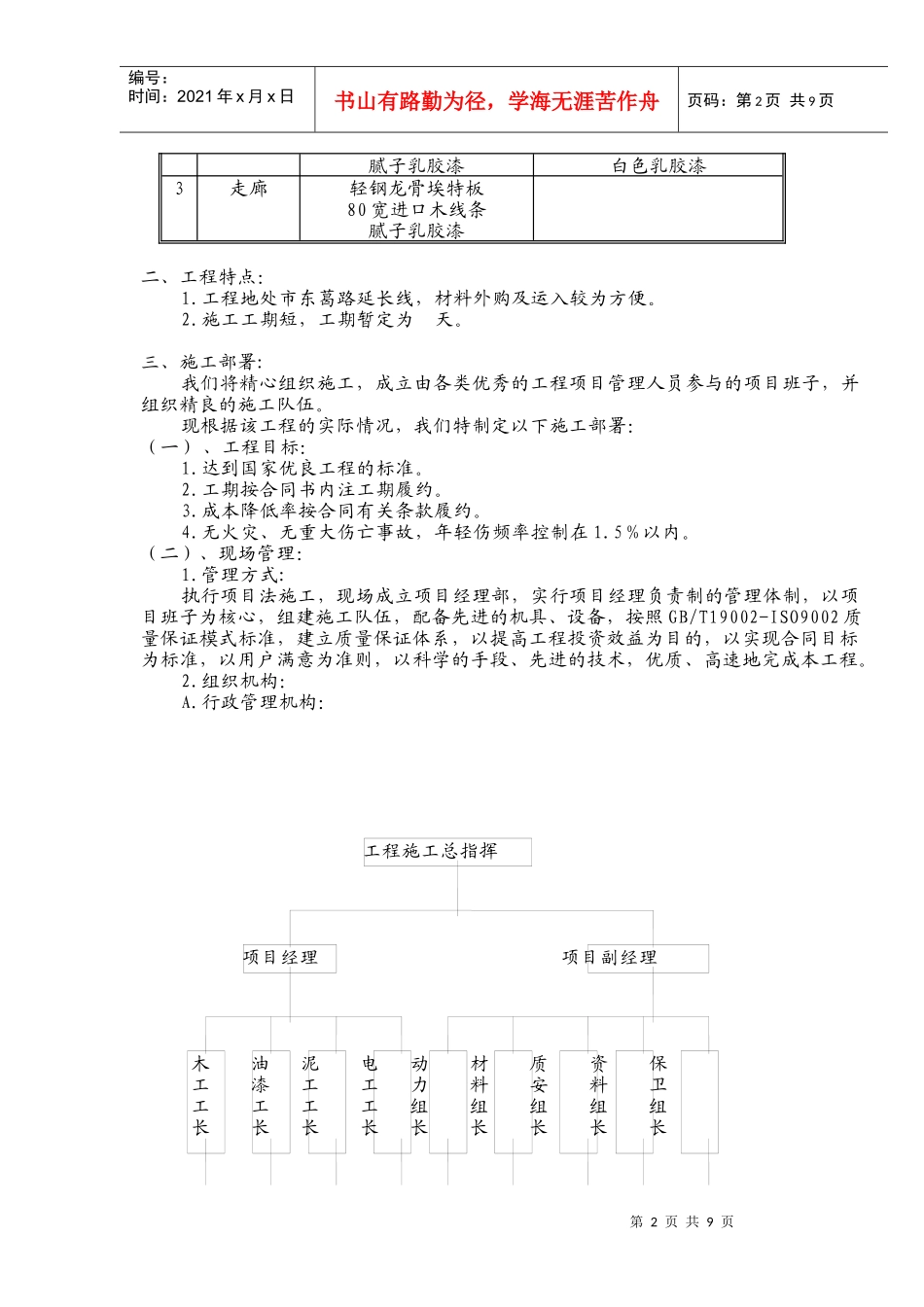 施工组织设计(商检)_第3页