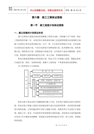 施工工期保证措施1