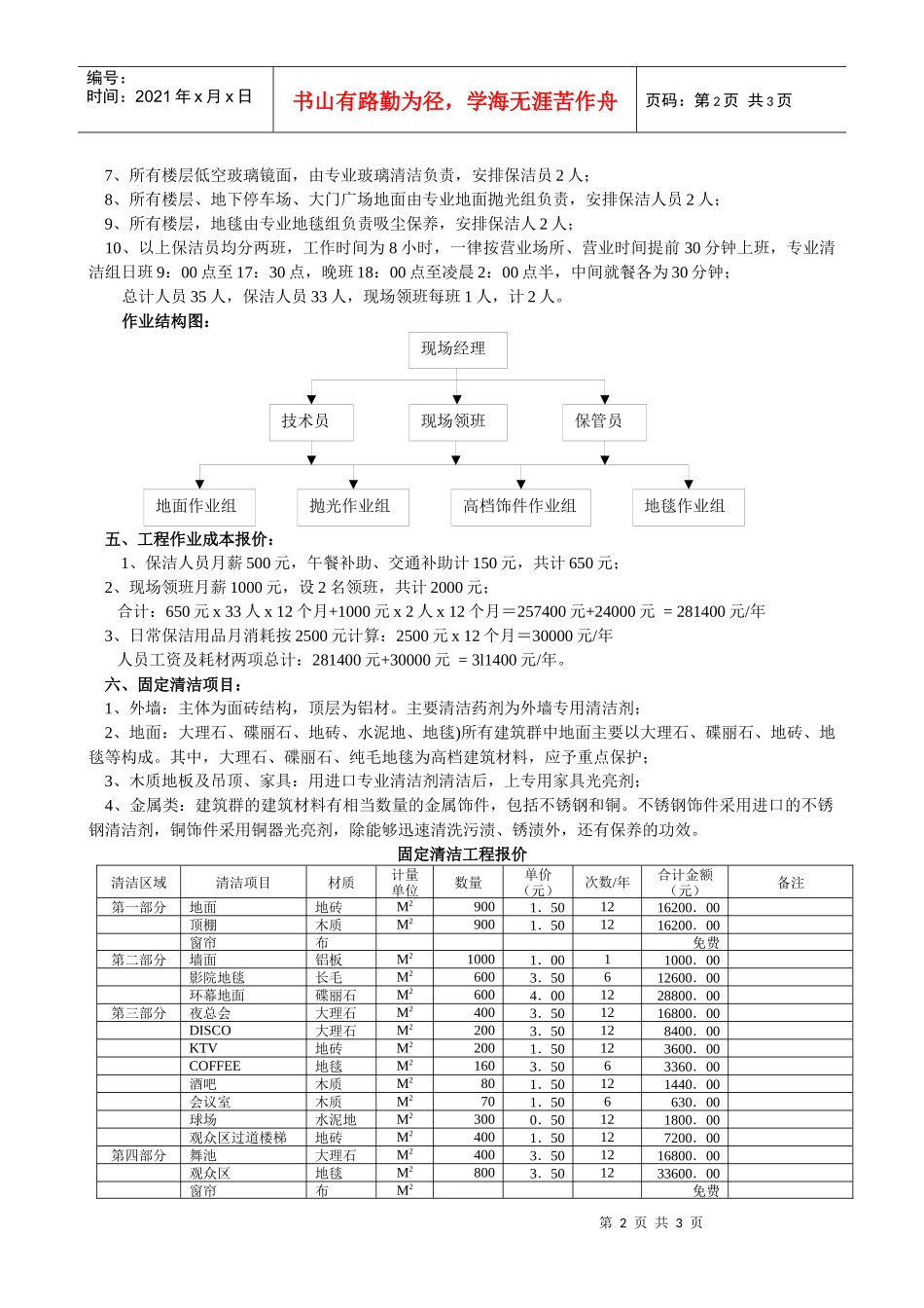 日常清洁和固定清洁工程项目计划书（案例）_第2页