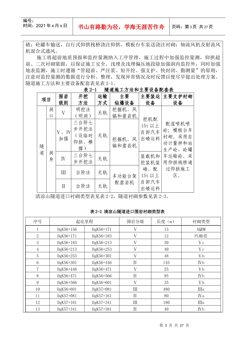 施工班组技术交底书_第3页