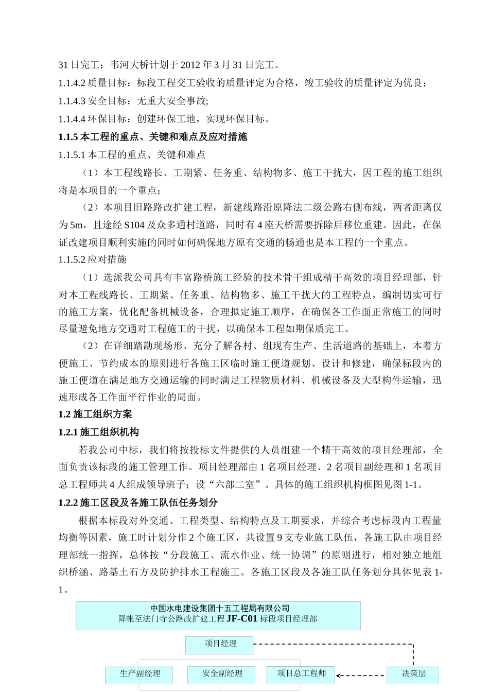 施工组织设计(降法)_第2页