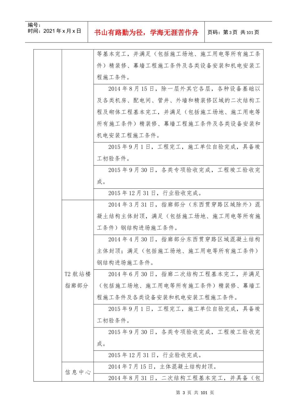 施工管理总承包方案_第3页