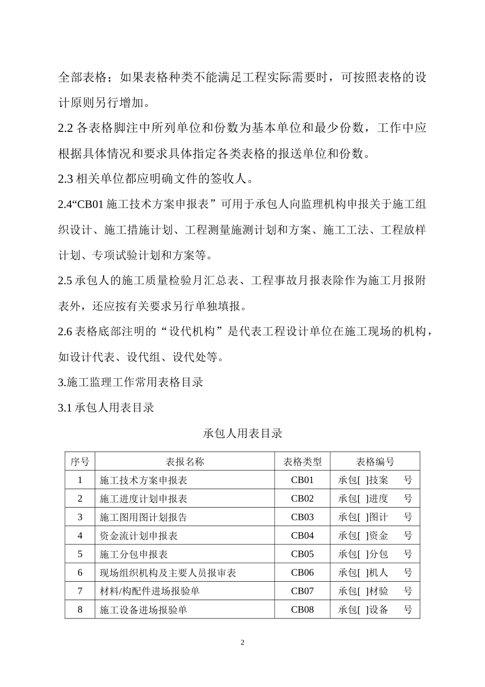 施工监理工作常用表格(全部)_第2页