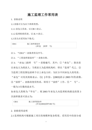 施工监理工作常用表格(全部)