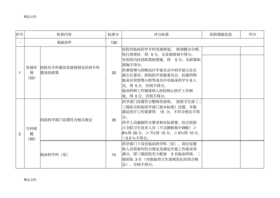 云南省临床药学重点专科评分表复习过程_第2页