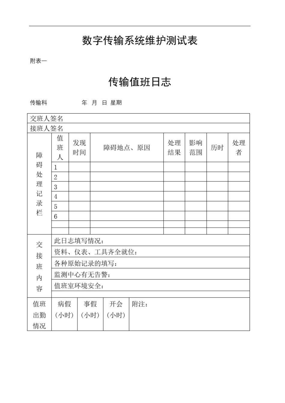 传输设备巡检及记录表_第2页
