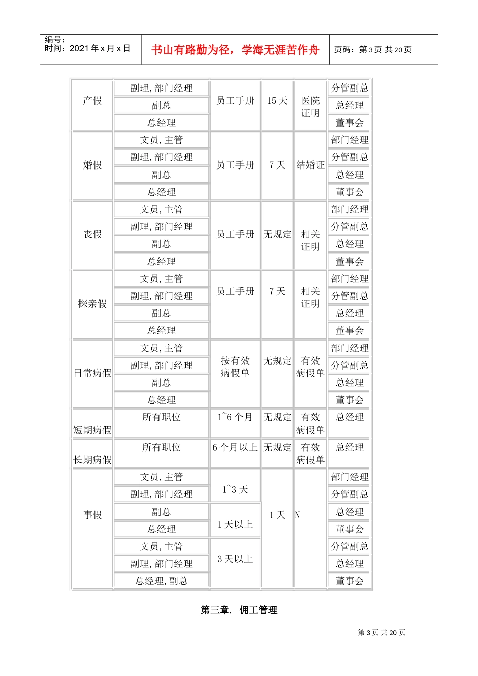 日企人力资源管理制度_第3页