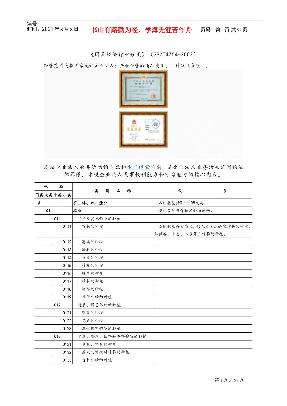 最全公司经营范围(DOC37页)_第1页