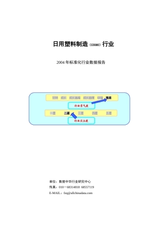 日用塑料制造行业报告