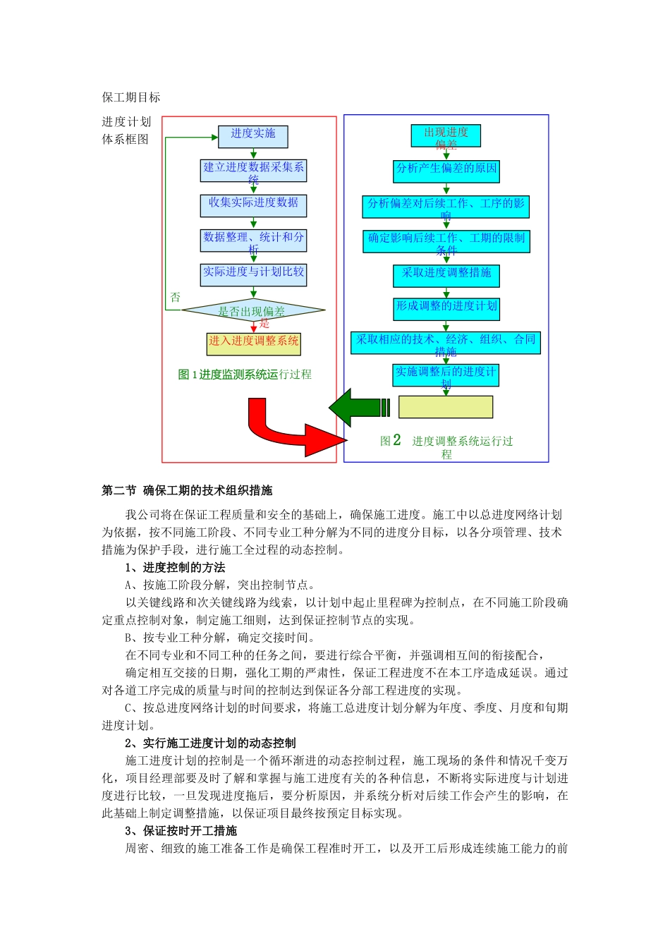 施工组织设计(实训中心、中医)_第2页