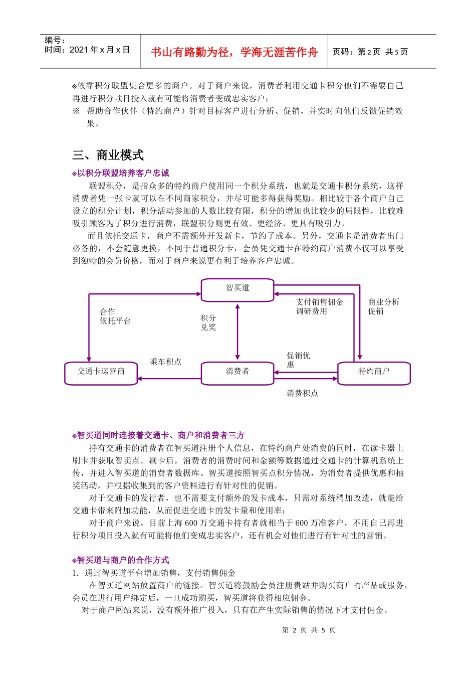 智买道网站商业模式分析-承宇房产-首页_第2页