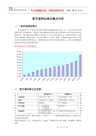 智买道网站商业模式分析-承宇房产-首页