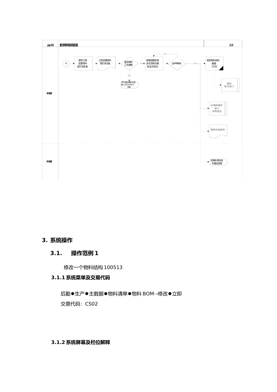 更改物料结构流程_第2页