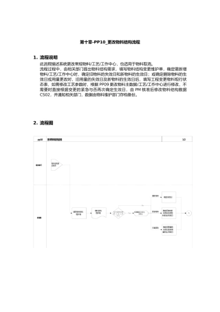 更改物料结构流程