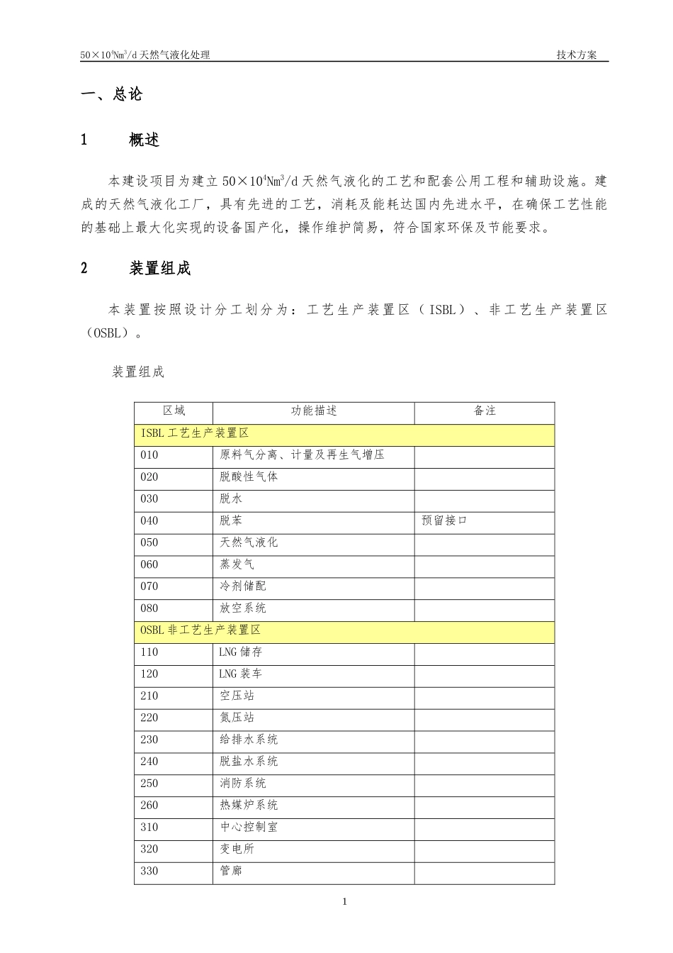 日处理50万方LNG液化项目初步方案_第3页