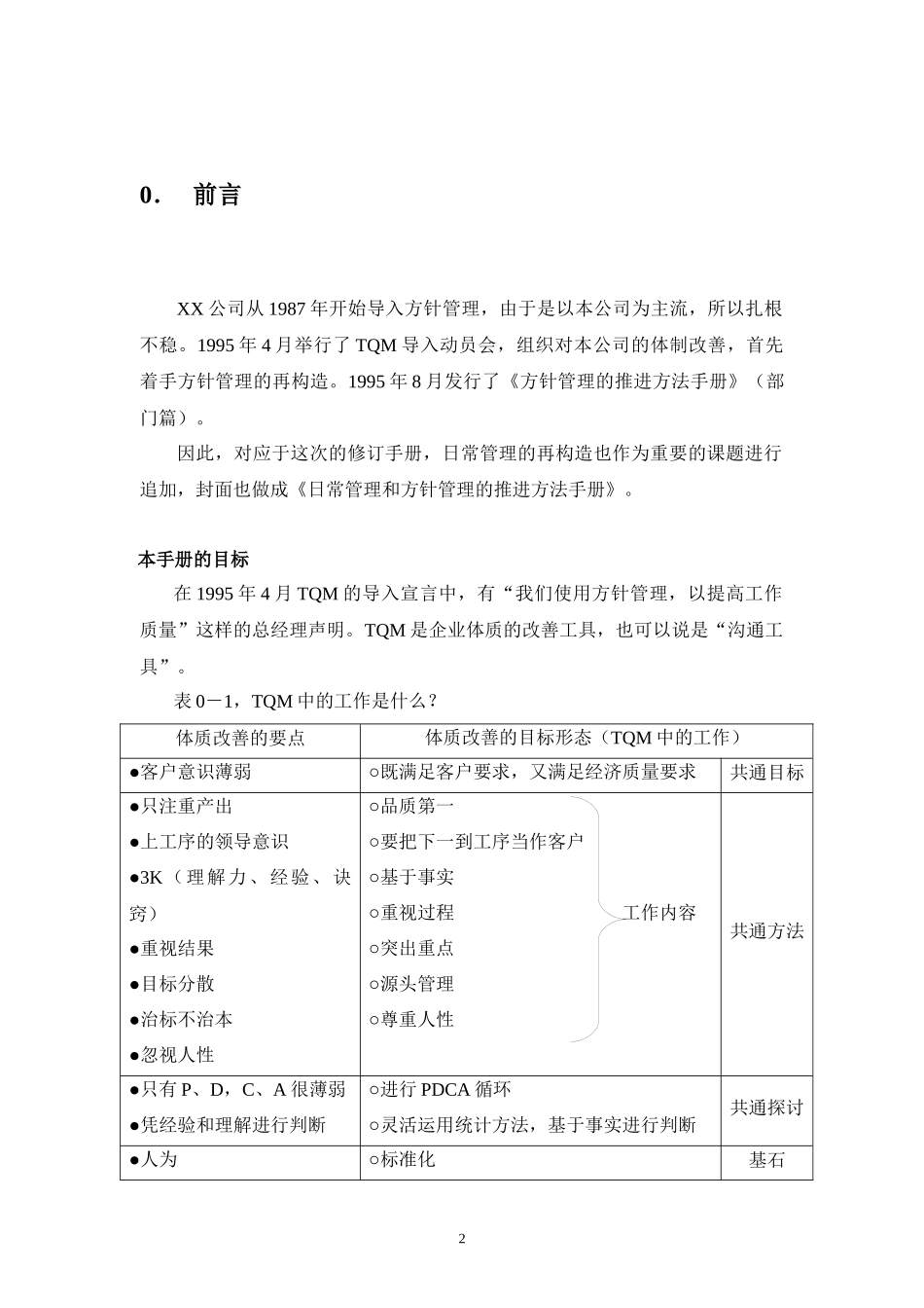 日常管理和方针管理的推进方法手册_第2页