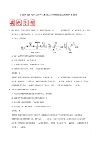 备战高考生物高频易错点(三)专题02对兴奋的产生机理