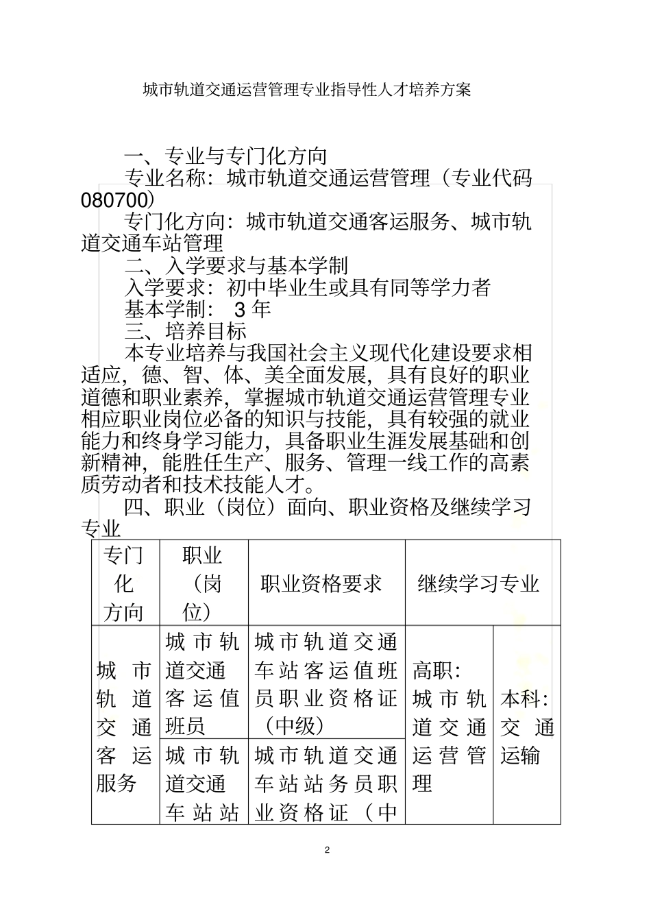 城市轨道交通运营管理专业_第2页