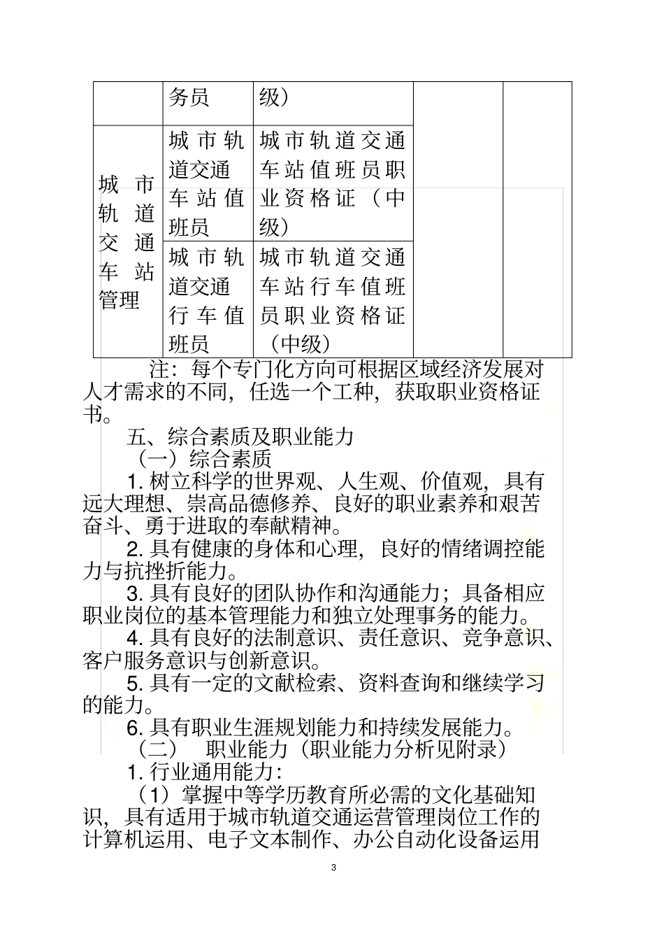 城市轨道交通运营管理专业_第3页