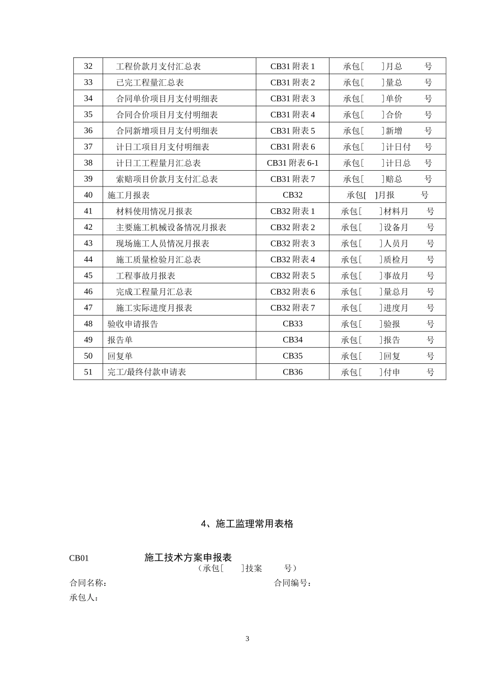 施工监理工作常用表格(doc 55页)_第3页