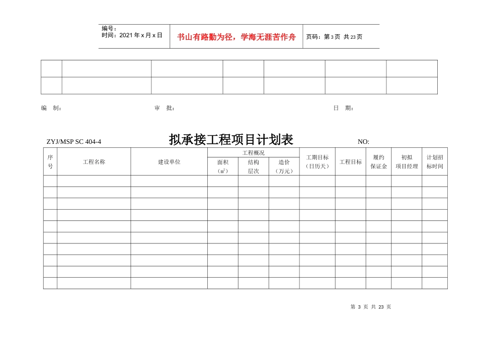 施工组织设计编制及审批季报表_第3页